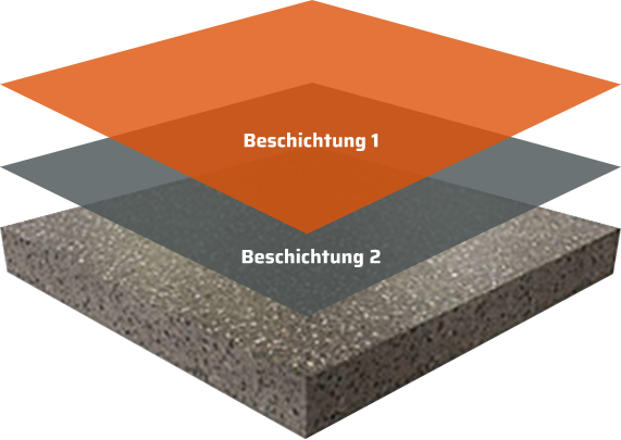 beschichtung_hover